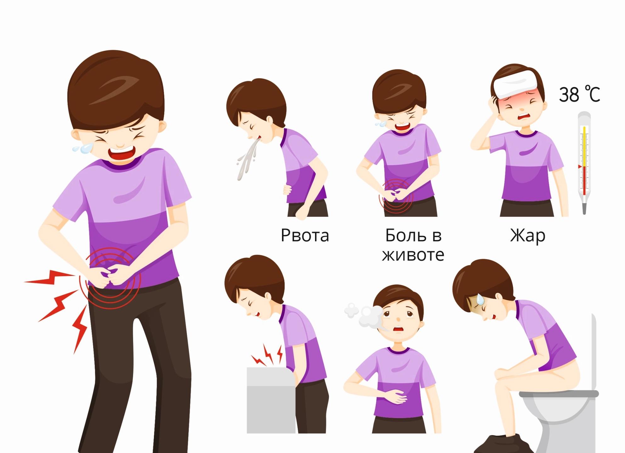 Аппендицит: как распознать и что делать дальше  Здоровье